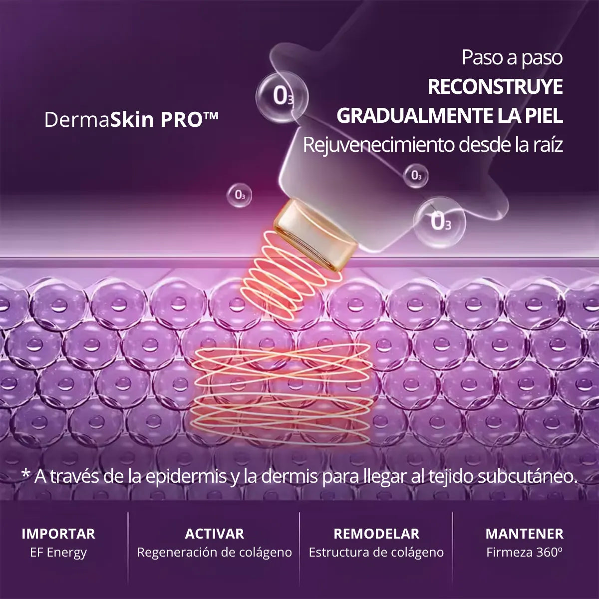 DERMASKIN PRO™ – REJUVENECE TU PIEL EN 5 MINUTOS AL DÍA SIN SALIR DE CASA