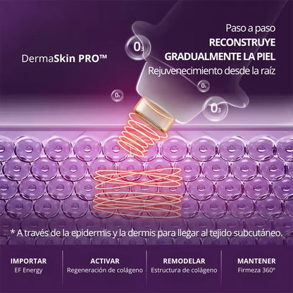 DERMASKIN PRO™ – REJUVENECE TU PIEL EN 5 MINUTOS AL DÍA SIN SALIR DE CASA