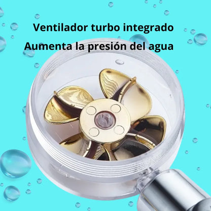 🚿TURBODUCHA RELAX™ – CABEZAL DE DUCHA CON HÉLICE PRESURIZADA Y AHORRO DE AGUA 💧